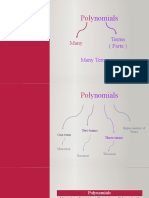 Factor Theorem Presentation