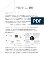 프롭테크 해외편