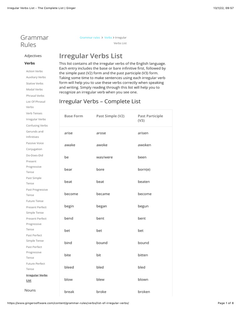Irregular Verbs List The Complete List Ginger PDF