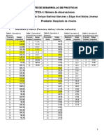 Análisis de tiempos de proceso y número de observaciones en maquilado de cheetos