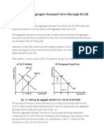 Derivation of AD Curve by ISLM