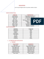 SUSTANTIVOS en Quechua