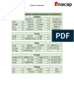 Tabla de Equivalencias Complementaria para La Evaluación