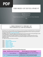 Theories of Development: Lecturer Psychology Peoples University of Medical Health Sciences For Women Nawabshah SBA