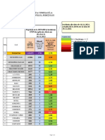 Analiza Pe 14 Zile - INSP - 19.11