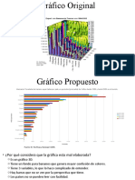 Clase 1, Gráfico