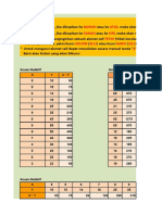 Kunci Jawaban Latihan Excel Baru