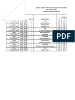 Jadwal Ngawas