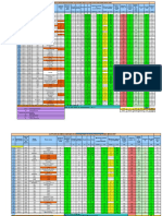 Load Estimate For Ahu