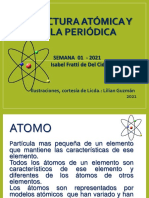 Estructura Atomica y Tabla Periodica