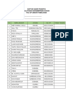 Daftar Hadir Peserta Pelatihan Kepemimpinan Dasar Pac GP Ansor Pamulihan