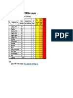 DATA BASE DESA PPKM Mikro 21 OK