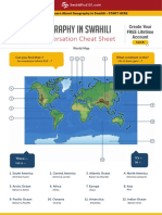 Learn Geography in Swahili with Free Conversation Cheat Sheet