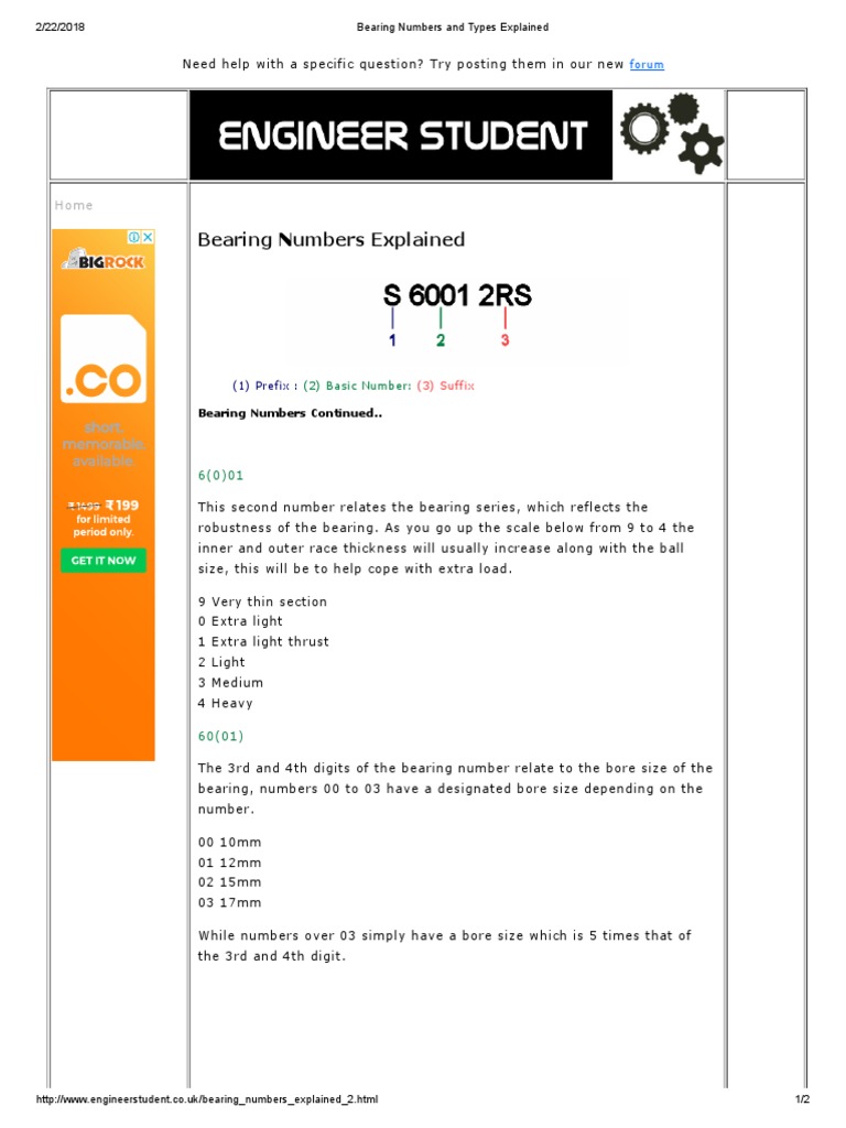 Bearing Numbers and Types Explained II PDF