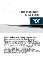 IT For Managers Mba I Sem: Phani Prasad J