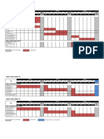 3-Month Gantt Chart for 2 Housing Unit Construction