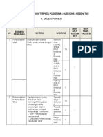 INSTRUMEN PEMBINAAN PUSKESMAS