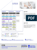 TNS Podología formación completa