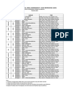 Jadwal Simulasi