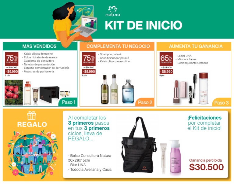 Clase 2 - Kit Inicio | PDF