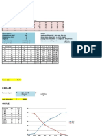 Tugas Statistika Ke-2 Accomplished