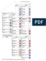 jadwal 7a