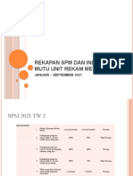 Rekapan SPM Dan Indikator Mutu Unit Rekam Medis