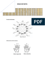Hoja de Ruta
