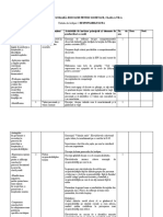 Proiectare de Lungă Durată Clasa VII - A