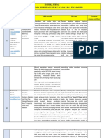 Matriks Jurnal