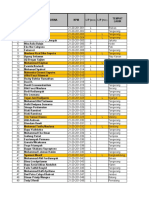 Input Maba 2021 T.elektro