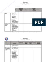 SCHOOL NAME: - Proposed Date and Venue Materials Needed Budget Source Persons/ Offices Involved Expected Outcomes