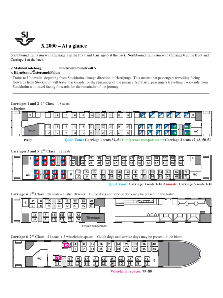 Train Carriage Layout and Services | PDF | Travel