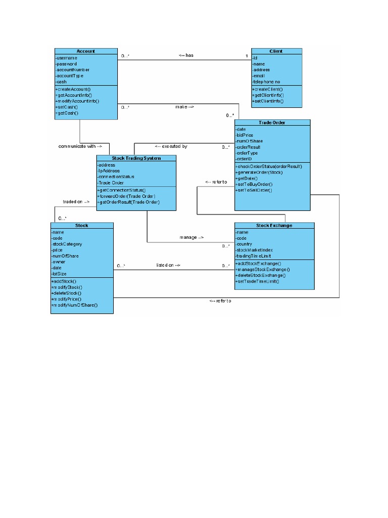 Class Diagram | PDF