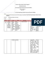 Template Rencana Fasilitasi Pelatihan Wa Oni