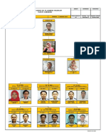 PT Dharma Poliplast 5R Committee Structure