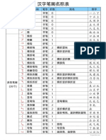汉字笔画名称表(高清、可下载、打印) - 免费小学语文字帖| PDF