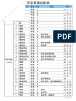 汉字笔画名称表 (高清、可下载、打印) - 免费小学语文字帖