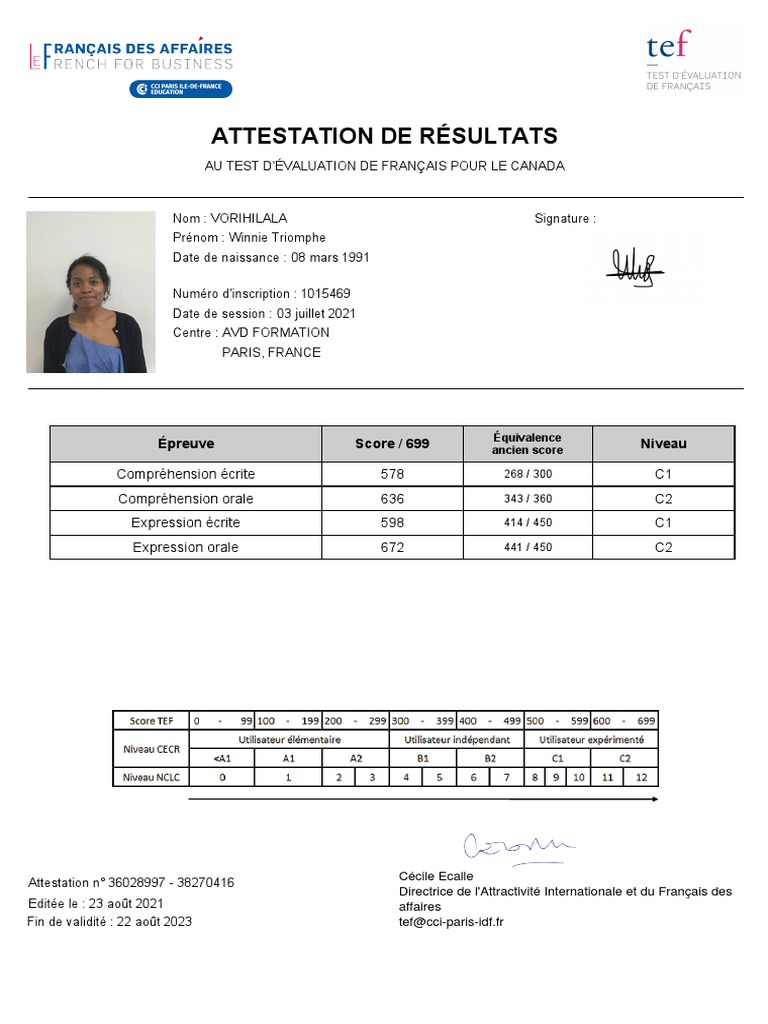 Www Francais Cci Paris Idf Fr Manuel Du Candidat Candidat Attestation TEF CANADA | PDF