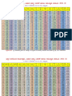 Ady Cg Chart 2021-22 - Colour
