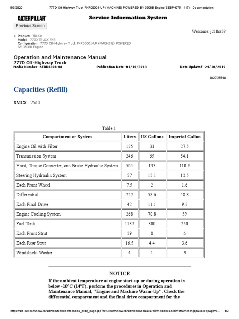 Engine Oil Capacities PDF Truck Engines