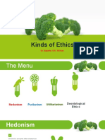 Kinds of Ethics: Dr. Suparto, S.S., M.Hum