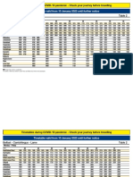 Timetable - NIR - 2 - Belfast Carrickfergus Whitehead Larne - 10 January 2022 10 December 2022