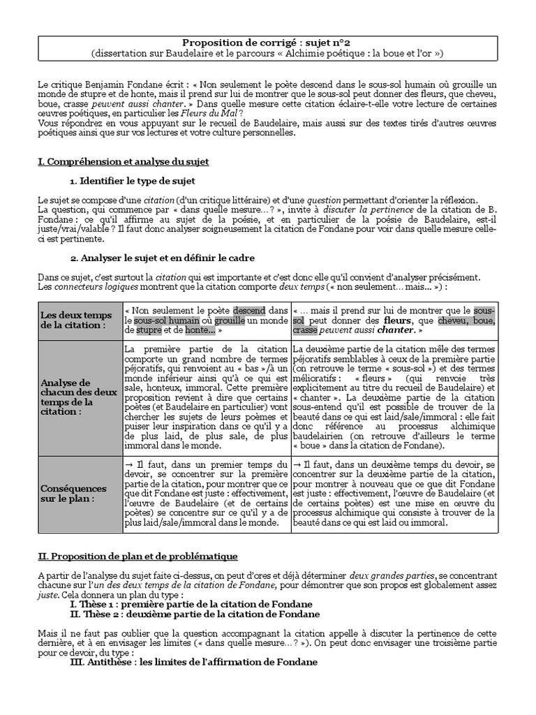 Dissertation Corrigé Les Fleurs Du Mal