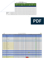 Progress Summary CTR 049 - Teras Flare System Improvement Ded