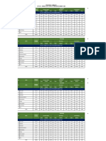 Progress Summary CTR 050 - Rambutan Flare System Improvement Ded