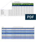 Progress Summary CTR 059 - Engineering Design For Micro Turbine Generator (MTG) at Nui Platform