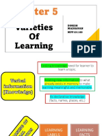 Varieties of Learning Dinesh