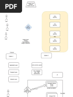 GCP-presented Diagram - Drawio