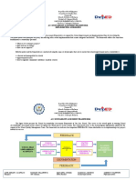 Accountability Assessment Framework SJES